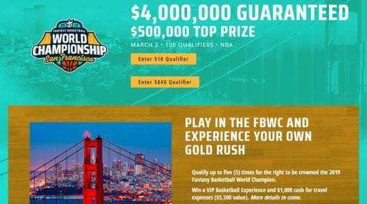 DraftKings Fantasy Basketball World Championship