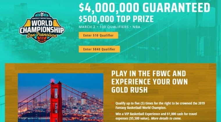 DraftKings Fantasy Basketball World Championship