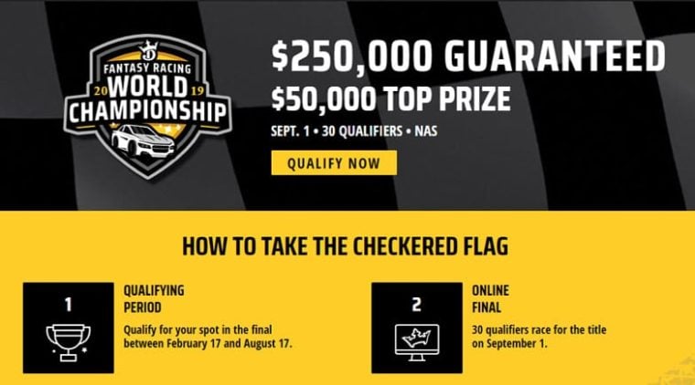 DraftKings Fantasy Racing World Championships