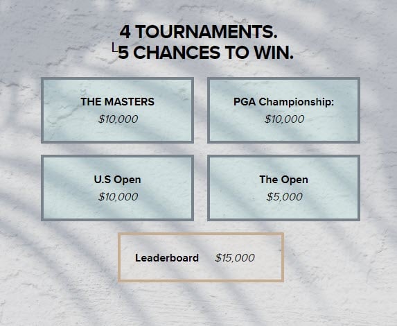 fanduel goslings prize pool