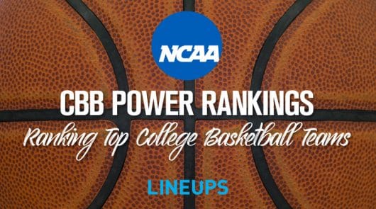 2019-20 College Basketball Power Rankings