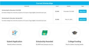 Scholarship Terms