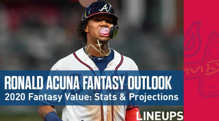 Ronald Acuna Jr. Fantasy Baseball Outlook & Value 2020