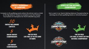 DraftKings Championship Series 2020