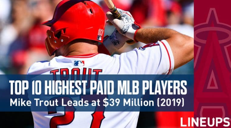 Top 10 Highest Paid MLB Players Salary + Endorsements In 2019