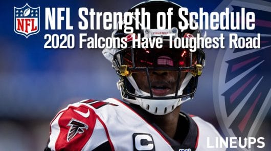 2020 NFL Strength Of Schedule