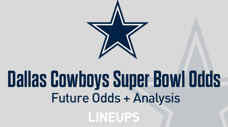 Dallas Cowboys Odds 2026: Latest Super Bowl 60 Odds
