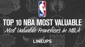 Top 10 Most Valuable NBA Franchises