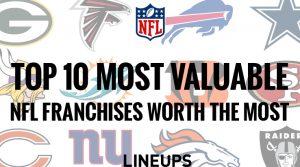Top 10 Most Valuable NFL Franchises In 2025