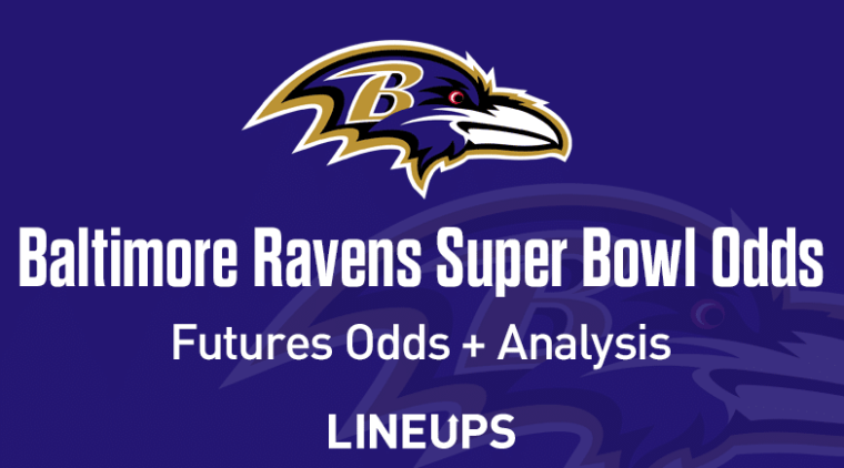 Baltimore Ravens Odds 2026: Latest Super Bowl 60 Odds