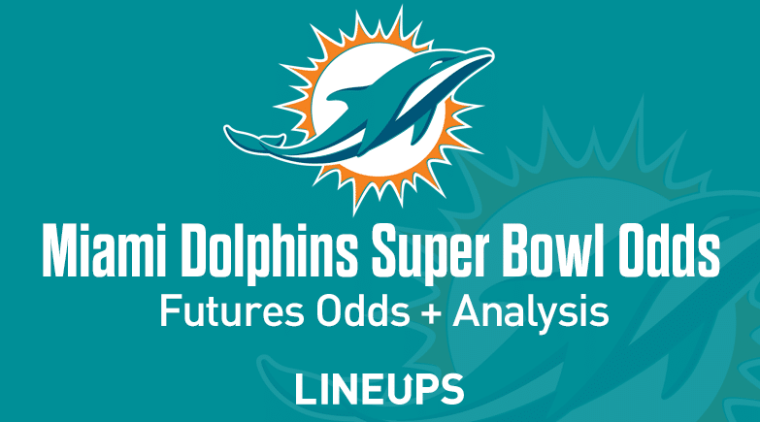 Miami Dolphins Odds 2026: Latest Super Bowl 60 Odds