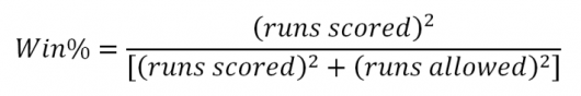 Pythagorean