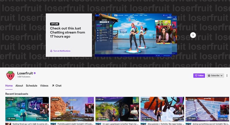 loserfruit