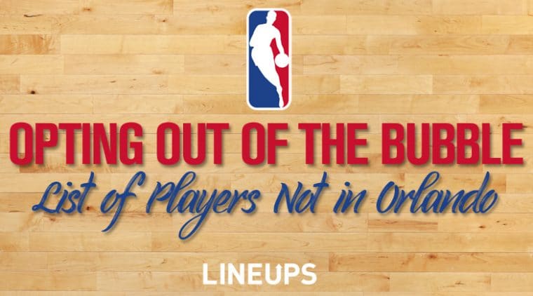 List Of NBA Players Opting Out Of NBA Bubble in Orlando