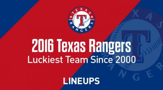 Top Five Luckiest And Unluckiest MLB Teams Since 2000