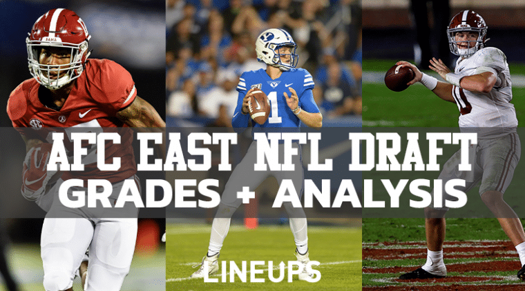 2021 NFL Draft Grades: AFC East
