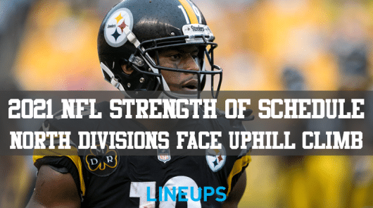 2021 NFL Strength Of Schedule