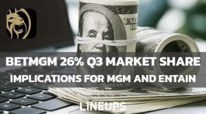 BetMGM Sees a 26% Market Share in Q3 and Complicates Entain’s Future