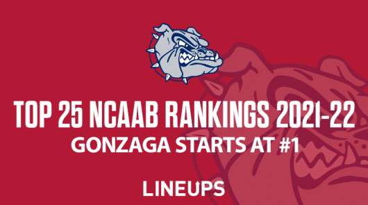 Men’s College Basketball Top 25 Rankings 2021-22