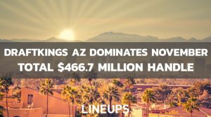 DraftKings Arizona Highlights $466.7 Million November Betting Handle