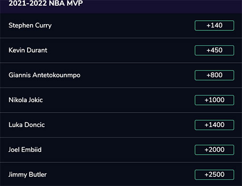 MaximBet Sportsbook Futures Bet Example
