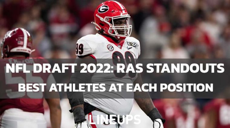 NFL Draft 2022: Relative Athletic Score Standouts at Every Position
