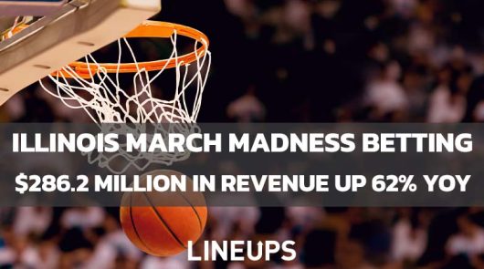 Illinois Generates $286.2 Million in March Madness Sports Betting, Up 62% Year-Over-Year