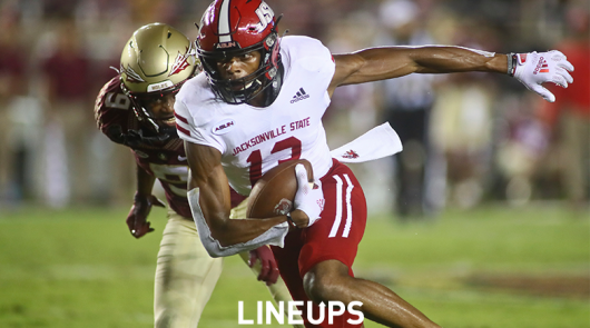 Jacksonville State Vs. Louisiana: Prediction & Odds (12/16/23)