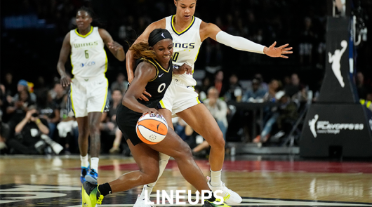 BetMGM Reports a 27 Percent Year-Over-Year Increase in WNBA Betting Handle