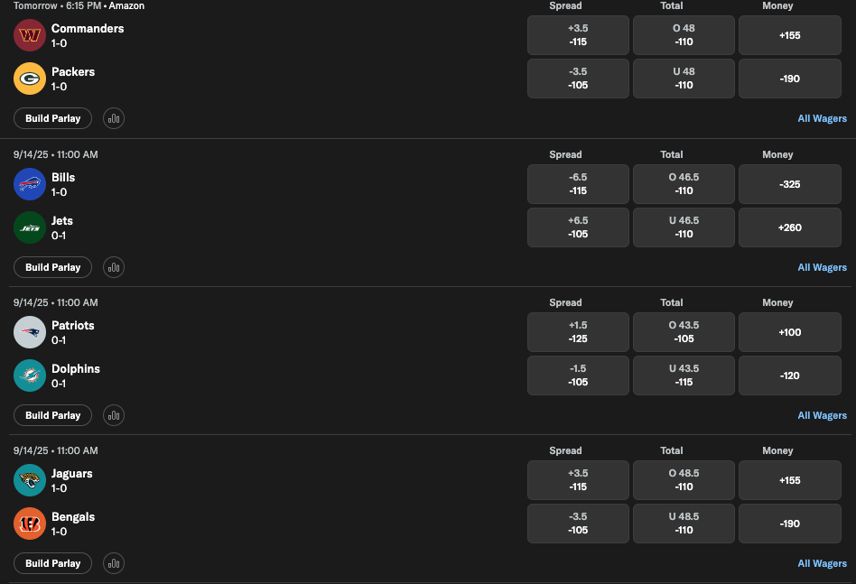 BetMGM Sportsbook NFL Lines