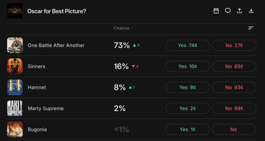 Screenshot 2026 02 12 at 12.14.40%E2%80%AFPM