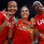 FIBA Women's World Cup - USA, 2022