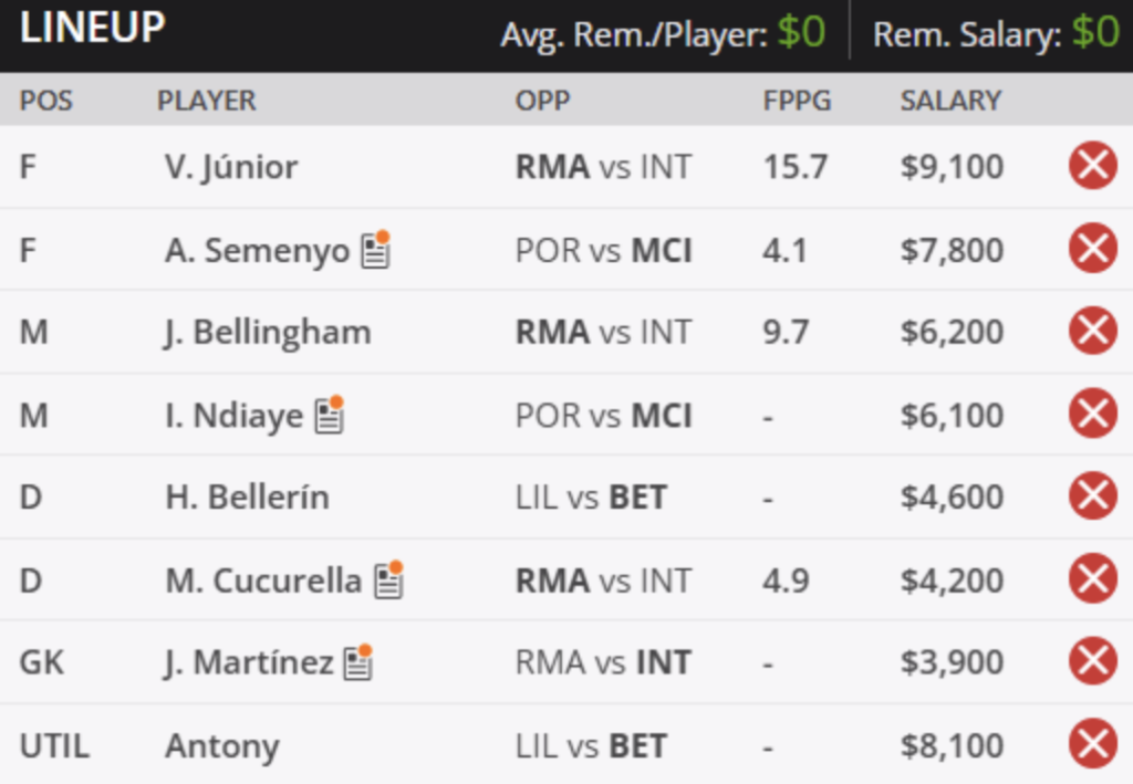 UEFA DFS Picks