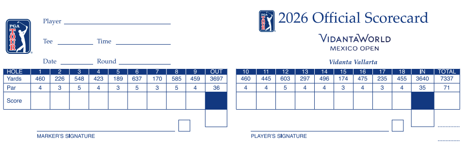 VidantaWorld Mexio Open scorecard