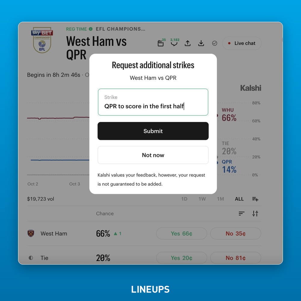 Additional strike request
