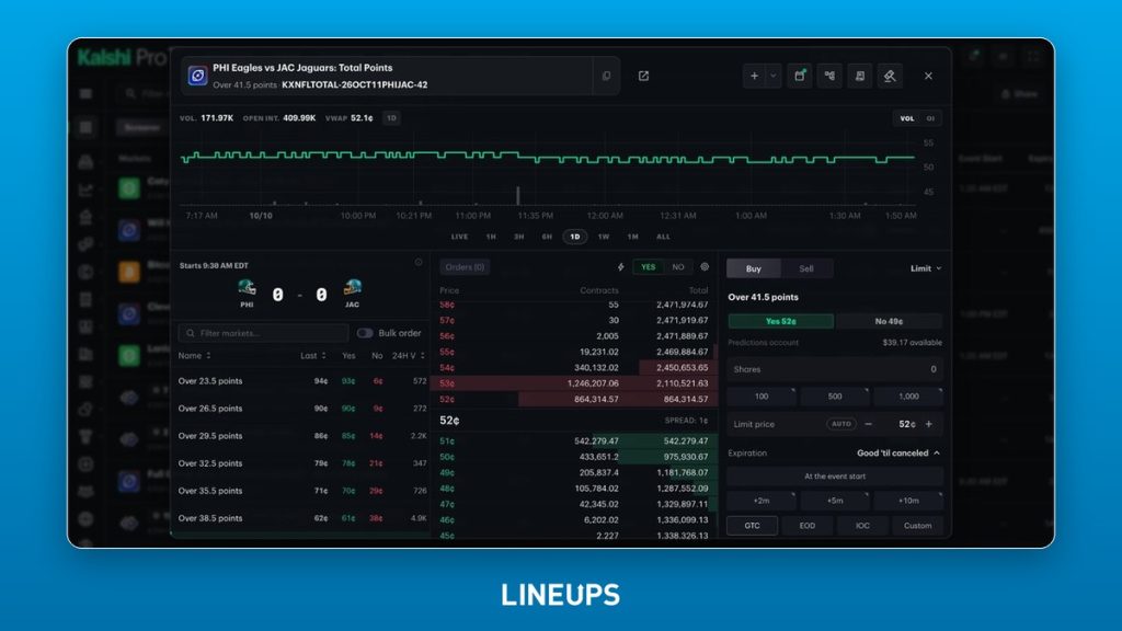 Kalshi Pro trading screen