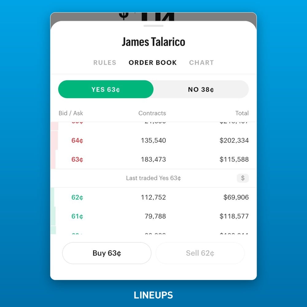 Deep order book