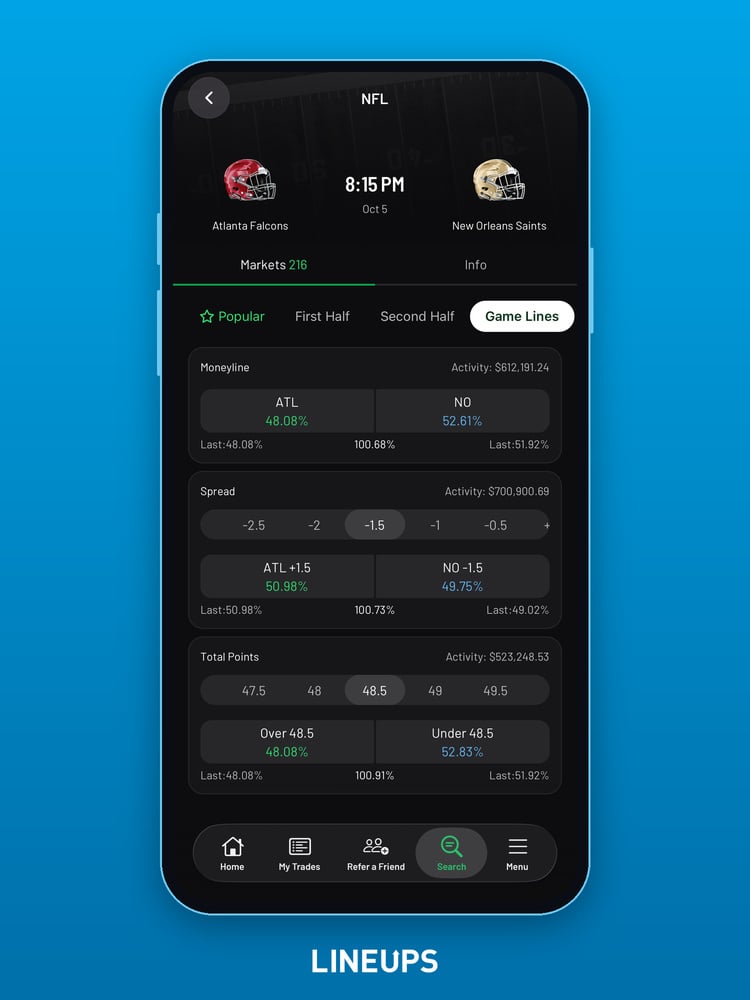 NFL game markets